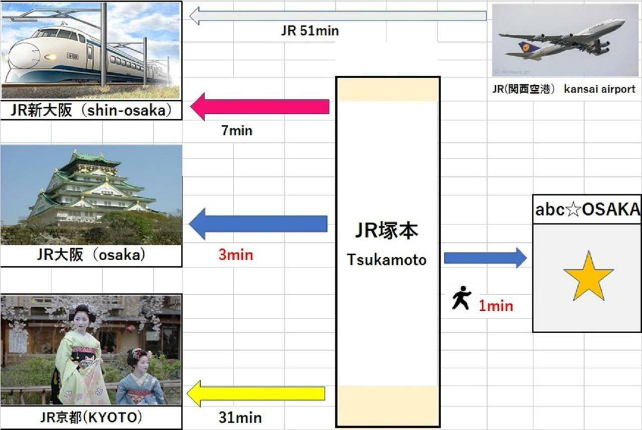 Abc Osaka Lejlighed Eksteriør billede